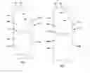 Fig. 04 - Device