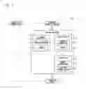 Fig. 04 - Storage apparatus and storage method