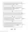 Fig. 02 - Method and an apparatus for determining an allocation decision for at least one elevator
