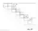 Fig. 19 - Automatic non-conveyor stairway system