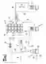 Fig. 02 - Method and device for producing sulfuric acid