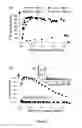Fig. 02 - Production of hyperpolarized gas