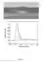 Fig. 12 - Two-dimensional amorphous carbon coating and methods of growing and differentiating stem cells