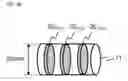 Fig. 03 - POLYCRYSTALLINE SILICON ROD
