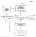 Fig. 01 - Methods for treating lithium-containing materials