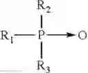 Fig. 11 - Increased wetting of colloidal silica as a polishing slurry