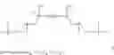 Fig. 23 - Increased wetting of colloidal silica as a polishing slurry
