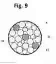 Fig. 10 - Twisted glass canes for artists