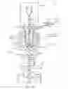Fig. 11 - Methods and apparatus for processing glass