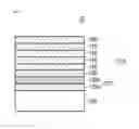 Fig. 02 - Functional building material for windows and doors