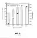 Fig. 17 - ULTRA-HIGH STRENGTH HOT-PRESSED GEOPOLYMERIC COMPOSITION AND PRODUCTION METHOD THEREOF