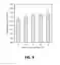 Fig. 18 - ULTRA-HIGH STRENGTH HOT-PRESSED GEOPOLYMERIC COMPOSITION AND PRODUCTION METHOD THEREOF