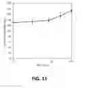 Fig. 20 - ULTRA-HIGH STRENGTH HOT-PRESSED GEOPOLYMERIC COMPOSITION AND PRODUCTION METHOD THEREOF