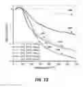 Fig. 21 - ULTRA-HIGH STRENGTH HOT-PRESSED GEOPOLYMERIC COMPOSITION AND PRODUCTION METHOD THEREOF
