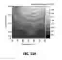 Fig. 22 - ULTRA-HIGH STRENGTH HOT-PRESSED GEOPOLYMERIC COMPOSITION AND PRODUCTION METHOD THEREOF
