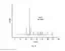 Fig. 10 - Method For Producing A Cementitious Composite, And Long-Life Micro/Nanostructured Concrete And Mortars Comprising Said Composite