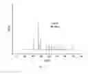 Fig. 11 - Method For Producing A Cementitious Composite, And Long-Life Micro/Nanostructured Concrete And Mortars Comprising Said Composite