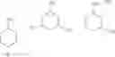 Fig. 08 - Method for preparing acetic acid by carbonylation of methanol