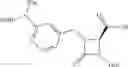Fig. 284 - Therapeutic compounds and compositions