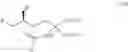 Fig. 27 - Method for producing 5-hydroxypiperidine-2-carboxylic acid