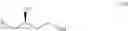 Fig. 49 - Method for producing 5-hydroxypiperidine-2-carboxylic acid