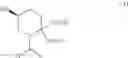 Fig. 31 - Method for producing 5-hydroxypiperidine-2-carboxylic acid