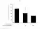 Fig. 07 - NOVEL ISONITRAMINE COMPOUND AND COMPOSITION CONTAINING SAME FOR PREVENTING OR TREATING METABOLIC DISEASES