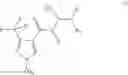 Fig. 03 - FUNGICIDAL COMPOSITIONS