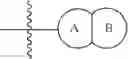 Fig. 14 - Heterocyclic compounds and uses thereof
