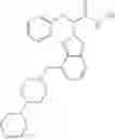 Fig. 170 - Heterocyclic compounds and uses thereof