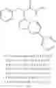 Fig. 204 - Heterocyclic compounds and uses thereof
