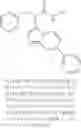 Fig. 205 - Heterocyclic compounds and uses thereof