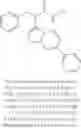 Fig. 206 - Heterocyclic compounds and uses thereof