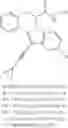 Fig. 262 - Heterocyclic compounds and uses thereof