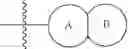 Fig. 277 - Heterocyclic compounds and uses thereof