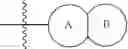 Fig. 282 - Heterocyclic compounds and uses thereof