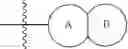 Fig. 284 - Heterocyclic compounds and uses thereof