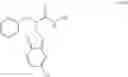 Fig. 30 - Heterocyclic compounds and uses thereof