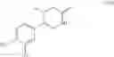 Fig. 135 - Compounds And Compositions For The Treatment Of Cancer
