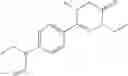 Fig. 141 - Compounds And Compositions For The Treatment Of Cancer