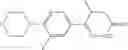 Fig. 166 - Compounds And Compositions For The Treatment Of Cancer