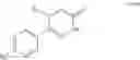 Fig. 18 - Compounds And Compositions For The Treatment Of Cancer
