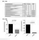 Fig. 30 - Small molecules that enable cartilage rejuvenation