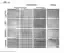 Fig. 48 - Small molecules that enable cartilage rejuvenation