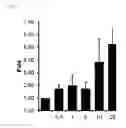 Fig. 06 - MIXTURES OF CANNABINOID COMPOUNDS, AND PRODUCTION AND USE THEREOF