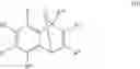 Fig. 148 - HIGHLY SENSITIVE DETECTION OF BIOMOLECULES USING PROXIMITY INDUCED BIOORTHOGONAL REACTIONS