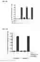 Fig. 26 - HIGHLY SENSITIVE DETECTION OF BIOMOLECULES USING PROXIMITY INDUCED BIOORTHOGONAL REACTIONS