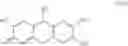 Fig. 42 - HIGHLY SENSITIVE DETECTION OF BIOMOLECULES USING PROXIMITY INDUCED BIOORTHOGONAL REACTIONS