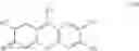 Fig. 90 - HIGHLY SENSITIVE DETECTION OF BIOMOLECULES USING PROXIMITY INDUCED BIOORTHOGONAL REACTIONS