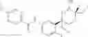 Fig. 71 - 2-AMINO-3-FLUORO-3-(FLUOROMETHYL)-6-METHYL-6-PHENYL-3,4,5,6-TETRAHYDROPYRIDINES AS BACE1 INHIBITORS